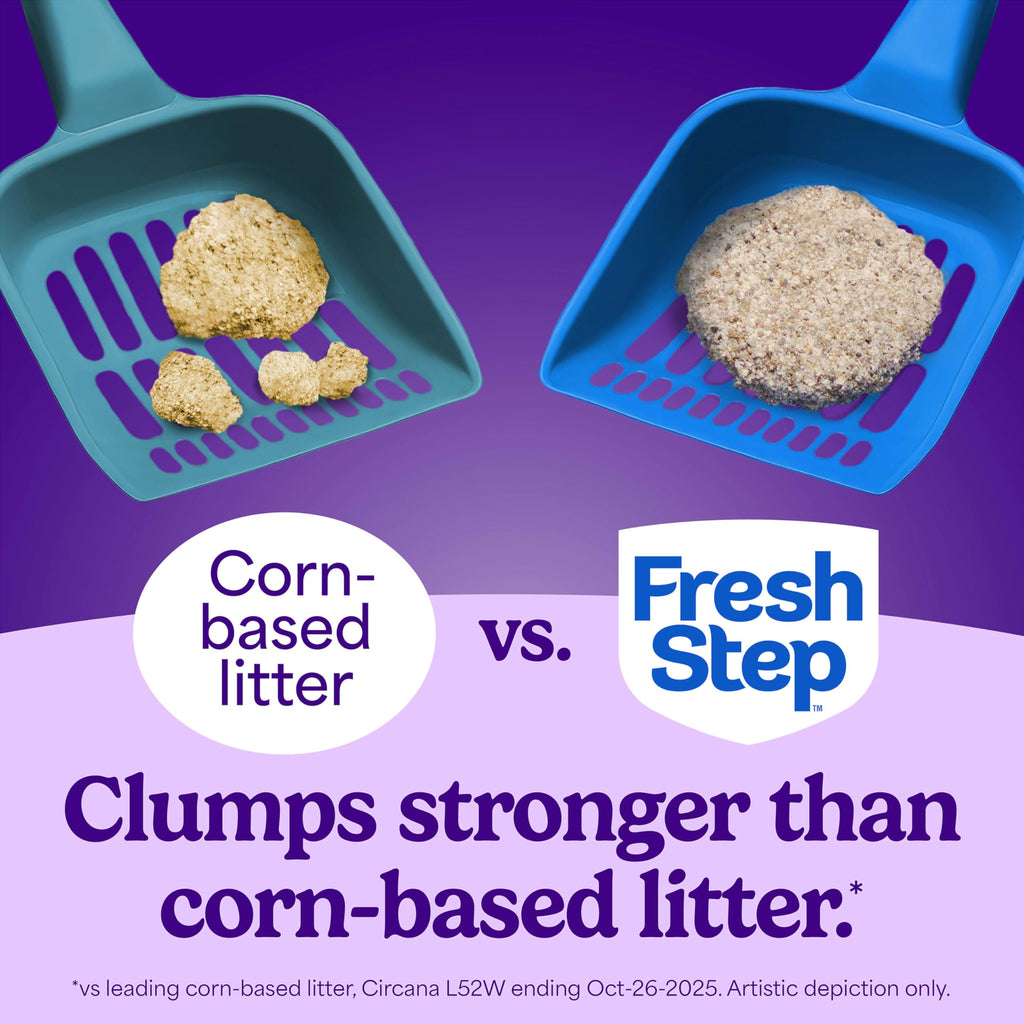 Light Weight Clumping Litter 11.5 lb. 2Pk V22119