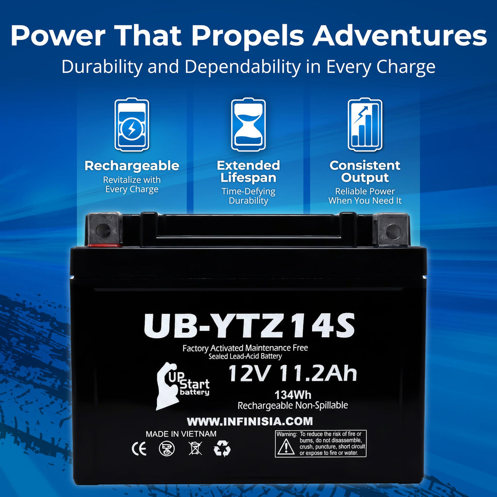 12V 11.2Ah Battery G198
