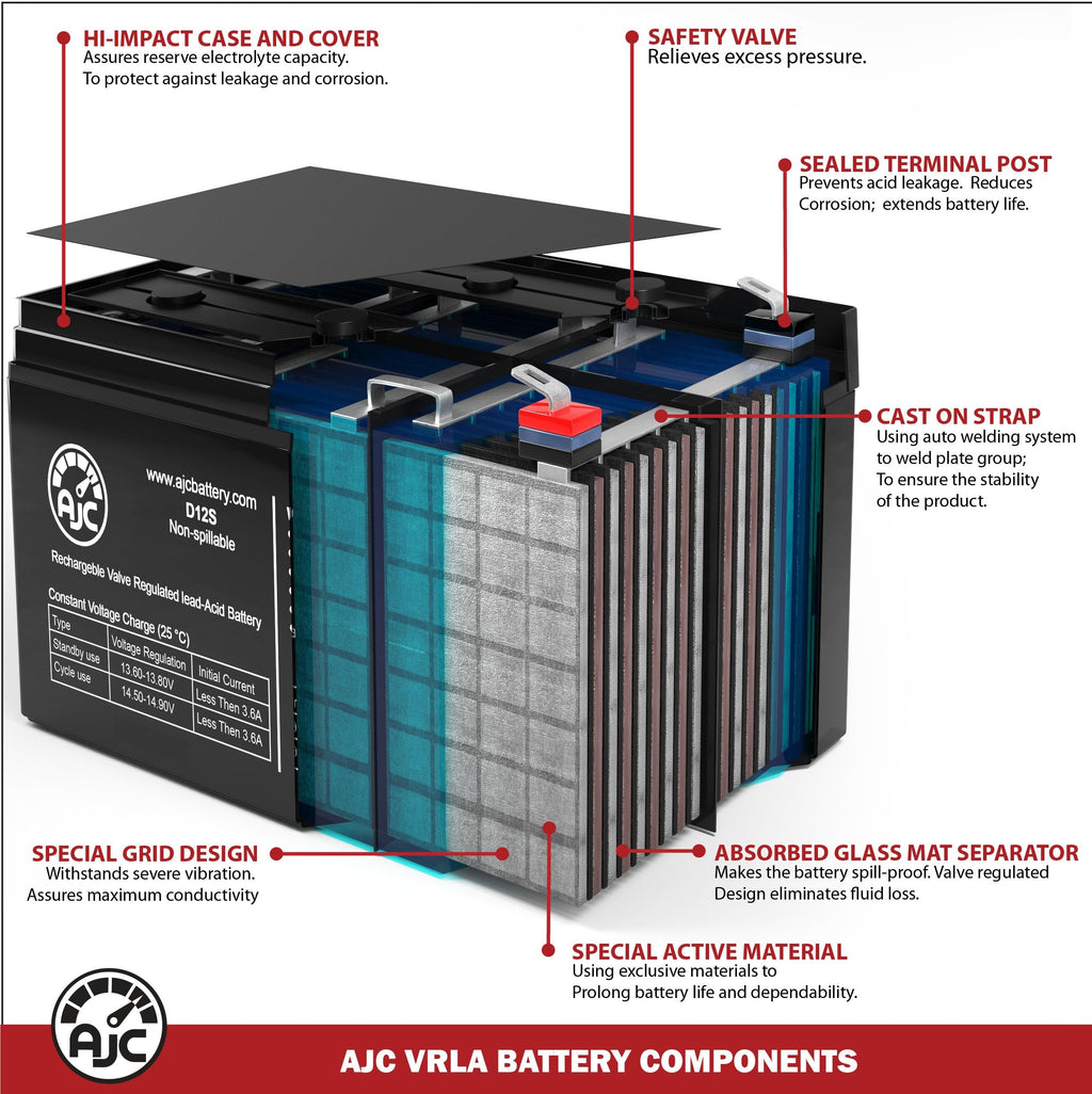 12V 11.2Ah Generator Battery G6159